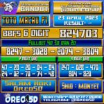 PREDIKSI TOTO MACAU P1 Minggu,23 April 2023