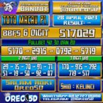 PREDIKSI TOTO MACAU P1 Jumat,28 April 2023