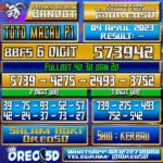 PREDIKSI TOTO MACAU P1 Selasa 4 April 2023