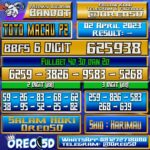 PREDIKSI TOGEL TOTO MACAU P2 Minggu 02 April 2023