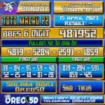 PREDIKSI TOTO MACAU P2 Sabtu 15 April 2023