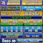 PREDIKSI TOTO MACAU P2 Kamis 20 April 2023