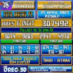 PREDIKSI TOTO MACAU P2 Selasa,25 April 2023