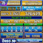 PREDIKSI TOTO MACAU P2 Sabtu 08 April 2023