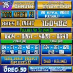 PREDIKSI TOTO MACAU P3 Kamis 20 April 2023