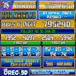 PREDIKSI TOTO MACAU P3 Sabtu 1 April 2023