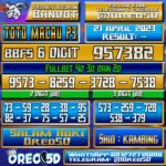 PREDIKSI TOTO MACAU P3 Jumat,21 April 2023