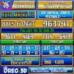 PREDIKSI TOTO MACAU P3 Sabtu,22 April 2023