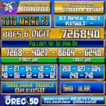 PREDIKSI TOTO MACAU P3 Senin 3 April 2023