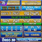 PREDIKSI TOTO MACAU P3 Selasa,25 April 2023