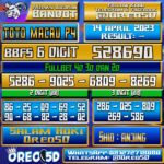 PREDIKSI TOTO MACAU P4 Jumat 14 April 2023