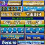 PREDIKSI TOTO MACAU P4 Minggu 16 April 2023