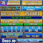 PREDIKSI TOTO MACAU P4 Senin 17 April 2023