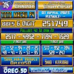 PREDIKSI TOTO MACAU P4 Sabtu 1 April Maret 2023