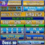 PREDIKSI TOTO MACAU P4 Jumat,28 April 2023