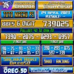 PREDIKSI TOTO MACAU P5 Senin,24 April 2023