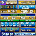 PREDIKSI TOTO MACAU P5 Sabtu,29 April 2023