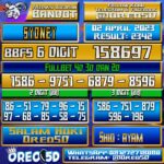 Bocoran Togel Sydney Minggu 2 April 2023