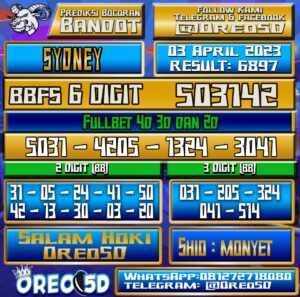 Bocoran Togel Sydney Senin 3 April 2023