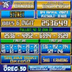 Bocoran Togel Sydney Selasa 4 April 2023