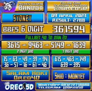 Bocoran Togel Sydney Minggu 09 April 2023