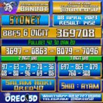 Bocoran Togel Sydney Sabtu 08 April 2023