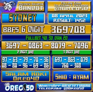 Bocoran Togel Sydney Sabtu 08 April 2023