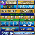 Bocoran Togel Sydney kamis 06 April 2023