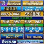 Bocoran Togel SINGAPORE Sabtu 1 April 2023