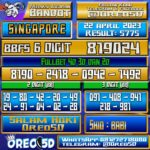 Bocoran Togel SINGAPORE Sabtu,22 April 2023