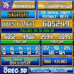 Bocoran Togel SINGAPORE Rabu,26 April 2023