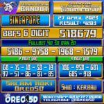 Bocoran Togel SINGAPORE Kamis,27 April 2023