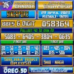 Bocoran Togel SINGAPORE Sabtu,29 April 2023