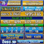 Bocoran Togel SINGAPORE Sabtu 08 April 2023