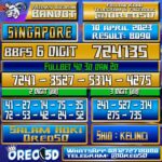 Bocoran Togel SINGAPORE Senin 10 April 2023