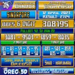 Bocoran Togel SINGAPORE Rabu 12 April 2023