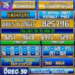 Bocoran Togel SINGAPORE Sabtu 15 April 2023