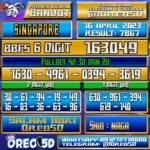 Bocoran Togel SINGAPORE Minggu 16 April 2023