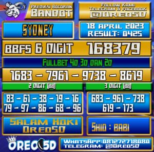 Bocoran Togel Sydney Selasa 18 April 2023