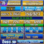 Bocoran Togel Sydney Kamis 20 April 2023