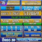 Bocoran Togel Sydney Jumat,21 April 2023