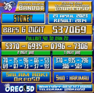 Bocoran Togel Sydney Jumat,21 April 2023