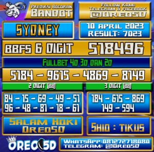 Bocoran Togel Sydney Senin 10 April 2023