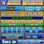 Bocoran Togel Sydney Selasa 11 April 2023