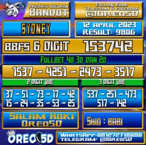 Bocoran Togel Sydney Rabu 12 April 2023