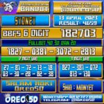 Bocoran Togel Sydney Kamis 13 April 2023