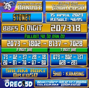 Bocoran Togel Sydney Sabtu 15 April 2023