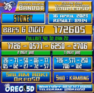 Bocoran Togel Sydney Minggu 16 April 2023