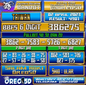 Bocoran Togel Taiwan Minggu 2 April 2023