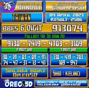 Bocoran Togel Taiwan Selasa 4  April 2023